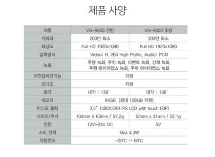 울산 틴팅 선팅 기아(KIA) 봉고 전체 썬팅,블랙박스 시공 -루마 버텍스 울산 송정점- / 울산, 포항