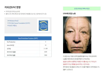 인천_착한 신차패키지가격 3m패키지로 시공하세요! / 인천 남동