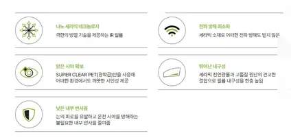 솔라가드 에스라인 전체 30% 농도 썬팅 어떨까요? 밝은농도틴팅 추천 / 서울 강서