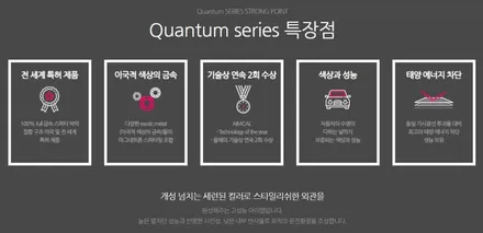 [병점 썬팅] 2022 아이오닉! 솔라가드 퀀텀<반사 필름> 첫 시공이 중요합니다. / 경기 화성