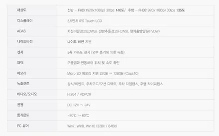 [2동탄] 화질 좋은 블랙박스 아이로드 N10 장착 / 제네시스 G70 / 경기 화성