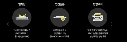 [동탄 썬팅] 솔라가드 신차패키지 <현대 그랜져> 딜러썬팅 NO / 경기 화성