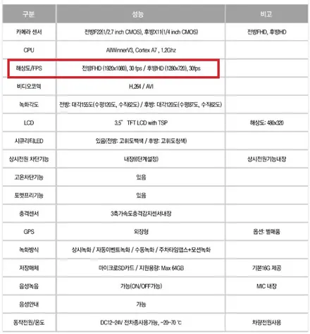 [2동탄] A/S가 확실한 블랙박스 N9 설치 / 볼보 XC60 / 경기 화성