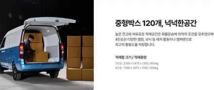 이티밴EV 썬팅 및 내부,외부 리뷰 / 경기 화성