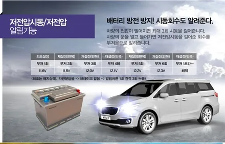 아반떼MD 순정 스마트키 리모컨으로 원격시동이 되는 \