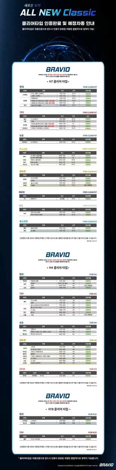[포터2 스타리아]H7 H4 H19 브라비오 LED 전조등은 국토부 인증받은 제품으로 자동차검사 통과 됩니다. - 서울 공식대리점 양천 가자카에서 시공 / 서울 양천, 강서, 목동