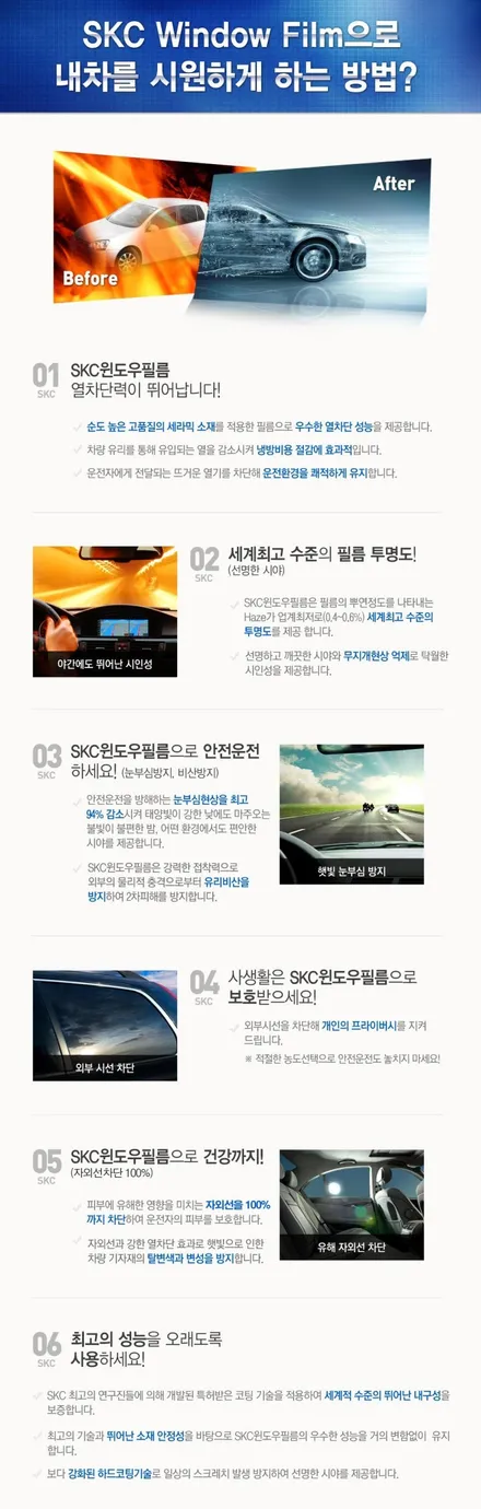 자동차 드라이버의 피부보호필름 SK 스킨케어 자동차 썬팅 필름 쌍용 뉴코란도 전면,측면,후면, 열선유리 까지 한번에 시공 / 양천구 신월동