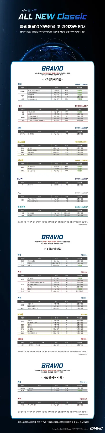 그랜드스타렉스 어반 [합법튜닝 LED 전조등]클리어 타입 차량에도 국토부 인증 LED 전구 설치 후 자동차검사 통과 됩니다. - 서울 가자카 / 서울 양천, 강서, 목동