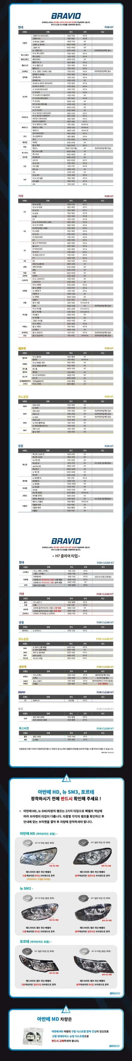 [포터2 스타리아]H7 H4 H19 브라비오 LED 전조등은 국토부 인증받은 제품으로 자동차검사 통과 됩니다. - 서울 공식대리점 양천 가자카에서 시공 / 서울 양천, 강서, 목동