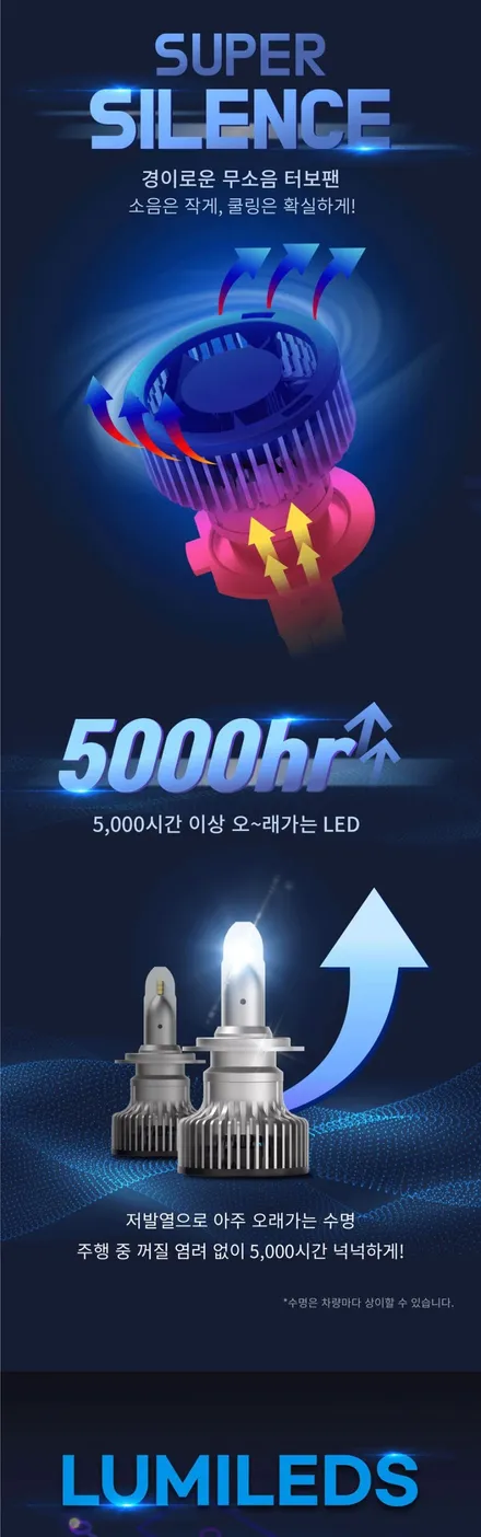 [설치비 무료] i30 국토부 인증 합법 LED 전조등 헤드라이트 전구 교체 가능 자동차검사 통과 되는 합법제품입니다. / 양천구 신월동