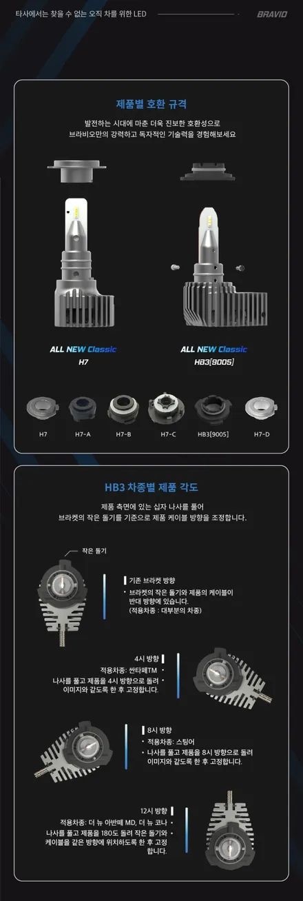 2024 K3 합법튜닝 전조등 LED 전구로 교체 / 브라비오 국토부 인증 제품인 올뉴클래식 / 서울 공식 장착점 가자카 / 서울 양천, 강서, 목동