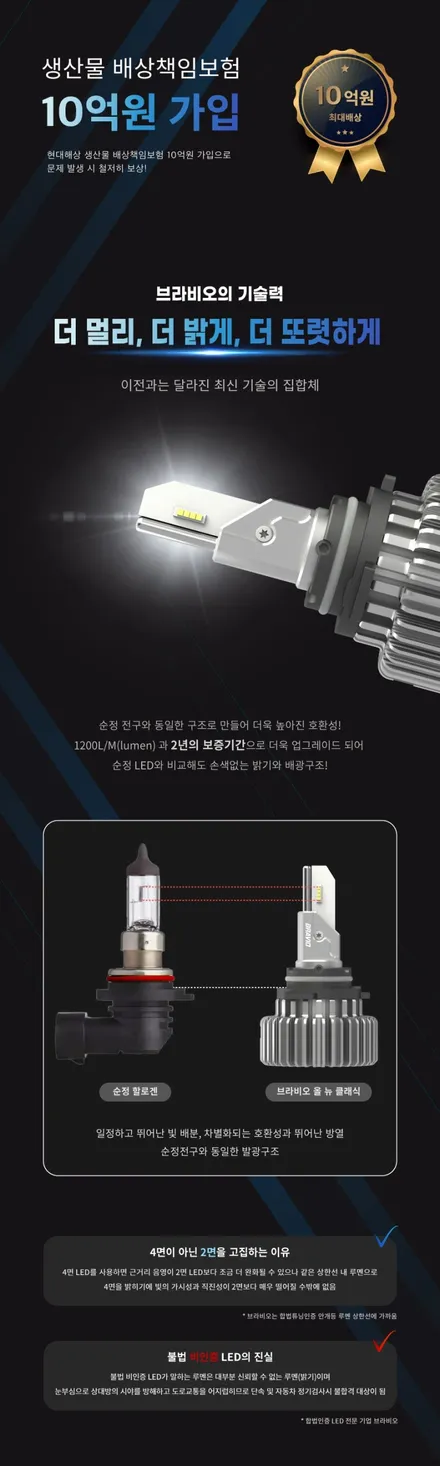 9만9천원  [베라크루즈 LED 안개등] 브라비오 합법튜닝 9006 올뉴클래식 HB4 - 자동차검사 통과 서울 가자카 공식 AS 지정점 / 양천구 신월동