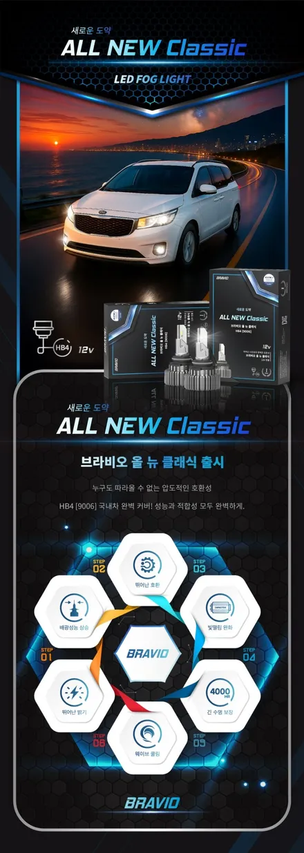 9만9천원  [베라크루즈 LED 안개등] 브라비오 합법튜닝 9006 올뉴클래식 HB4 - 자동차검사 통과 서울 가자카 공식 AS 지정점 / 양천구 신월동