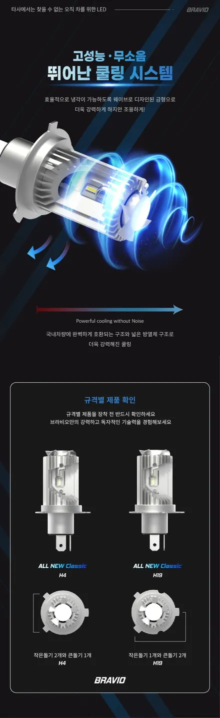 [캐스퍼 일렉 EV 전기차]2024 브라비오 합법튜닝 인증 LED 전조등 전구 설치 H19 / 자동차검사 통과 가능하게 작업됩니다. 서울 브라비오 공식 대리점 가자카 / 양천구 신월동