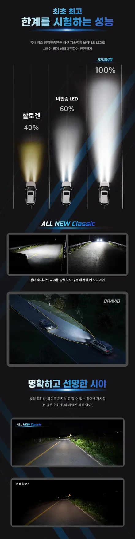[스타리아 자동차검사 통과되는 합법튜닝 브라비오] H19 국토부 인증 LED 전조등 헤드라이트 전구 교체 / 주간주행등 전구 교체 / 자동차LED 설치/ 동영상 / 서울 양천, 강서, 목동