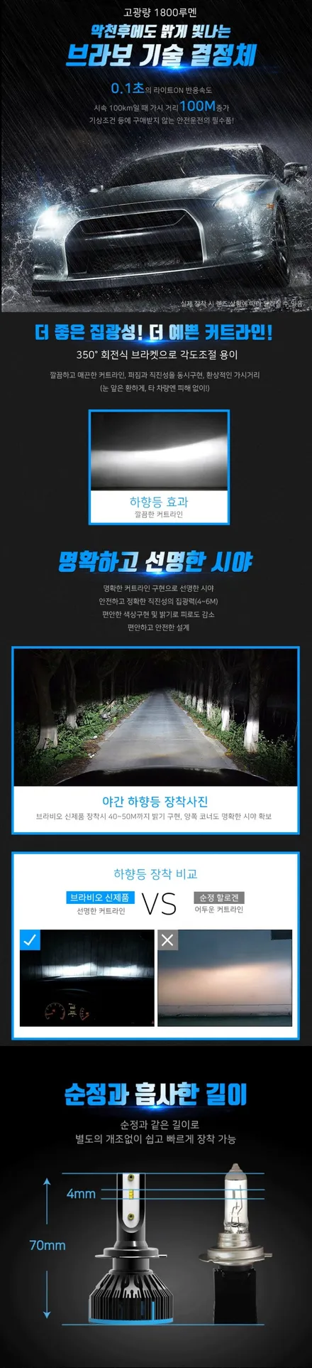 르노 삼성 [합법튜닝] LED 전구 139,000원 무료장착 sm3, sm5, sm7 가자카 방문기 브라비오 LED 전구 국토부 인증 합법 헤드라이트로 교체 하세요. / 양천구 신월동