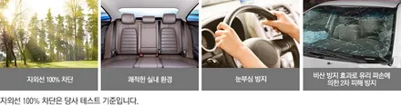 탁월한 드라이버 피부보호필름인 SK 스킨케어 자동차 열차단썬팅 필름 올여름 대세 썬팅필름 추천상품입니다. / 양천구 신월동
