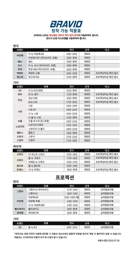 니로 브라비오 합법인증 LED 전조등 전구 교체 - 자동차검사 통과 되는 국토부 인증 LED 로 설치 합니다. / 서울 양천, 강서, 목동