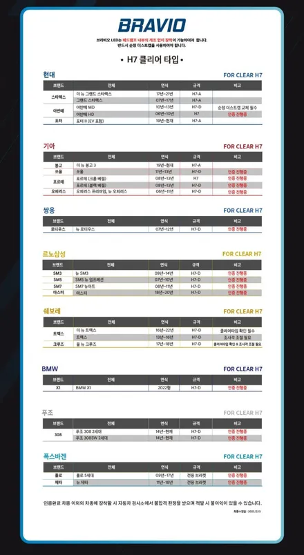 2016년 트랙스 차량에 클리어 H7 브라비오 인증 LED 출시 국토부 인증받은 자동차검사 통과 됩니다. - 가자카 서울 양천구 위치 / 서울 양천, 강서, 목동