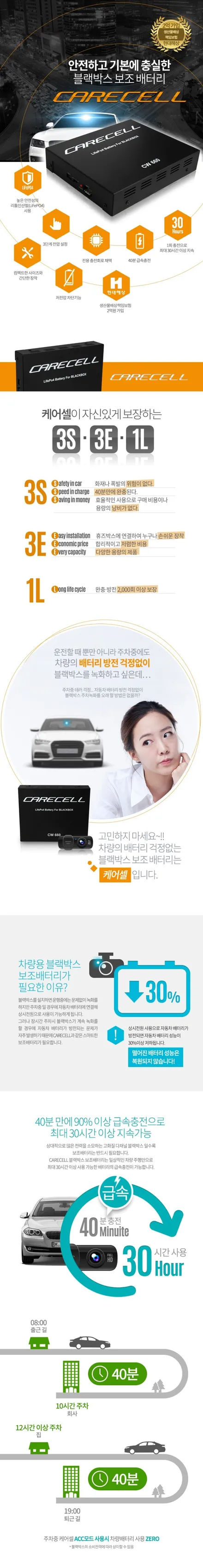 BMW750i 케어셀 CW660 블랙박스 보조배터리 / 양천구 신월동