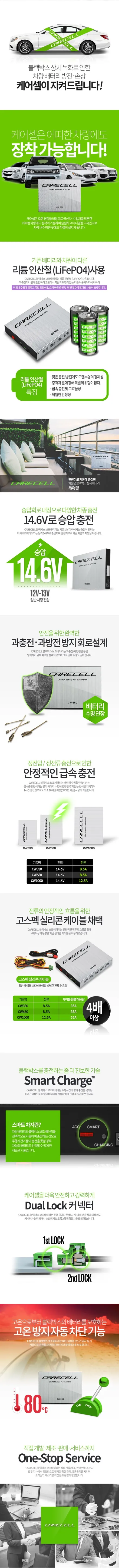 제니시스 블랙박스 보조배터리 장착 케어셀 차량용블랙박스 보조 상시배터리는 안전하고 기본에 충실한 제품입니다. 설치 시간 40분 소요 됩니다. / 양천구 신월동