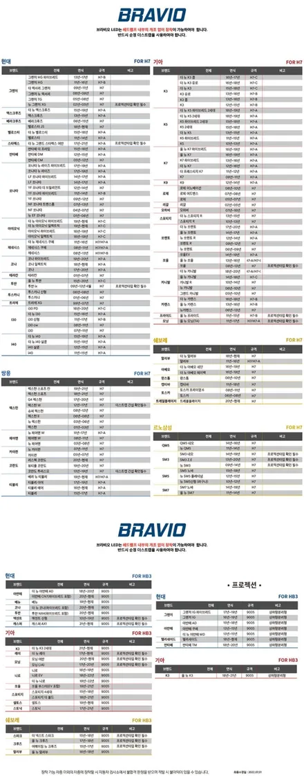 니로 브라비오 합법인증 LED 전조등 전구 교체 - 자동차검사 통과 되는 국토부 인증 LED 로 설치 합니다. / 서울 양천, 강서, 목동