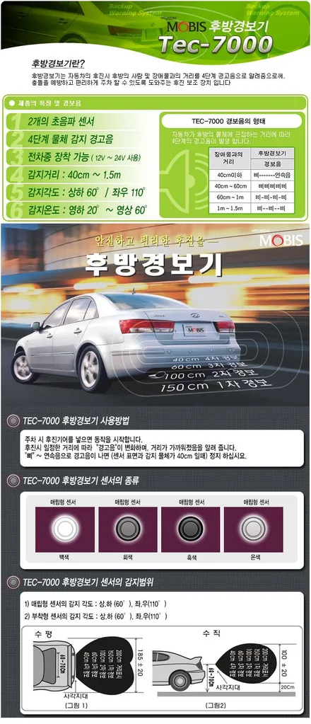 [삼성자동차 SM 520] 가장 기본인 사각지대 경보기인 후방경보기 후방감지기 장착해 드렸습니다. / 양천구 신월동