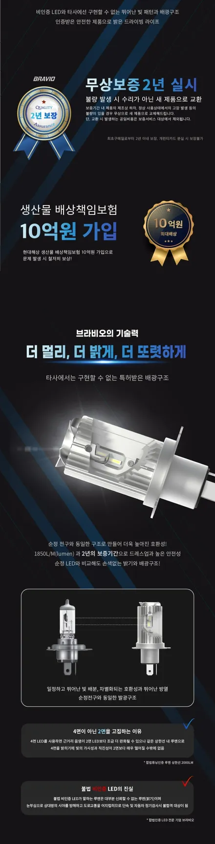 [드디어 H4 클리어 타입 합법튜닝] 브라비오 인증 LED 장착 하시면 자동차검사 통과 됩니다. 국토부 인증 완료 - 서울 가자카 본점 / 서울 양천, 강서, 목동