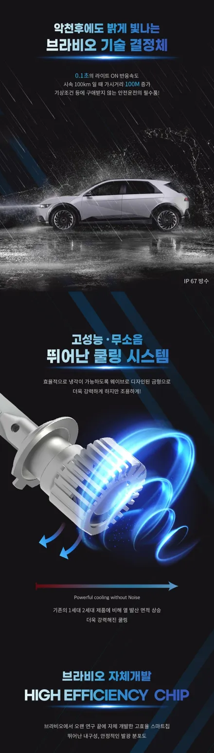 코나 EV 전기차 \