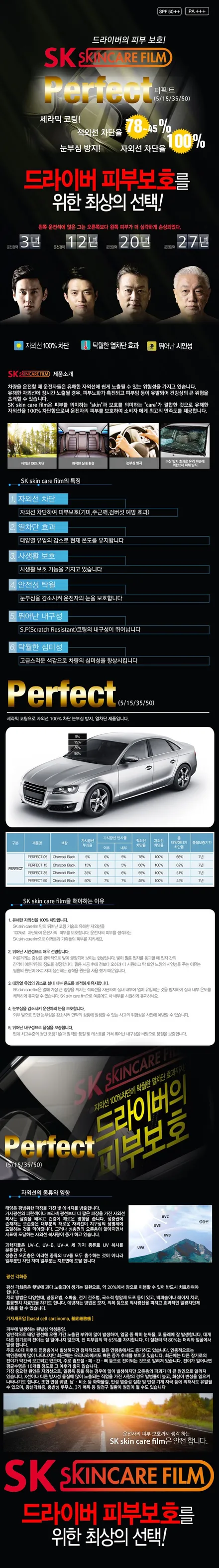 아반떼 CN7 \