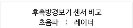 [초보운전자 필수 안전용품] 뉴SM5 2011년식 레이다 방식 사각지대 경고장치 측후방경보기 설치 차선변경 이제는 쉽게 하세요. / 양천구 신월동