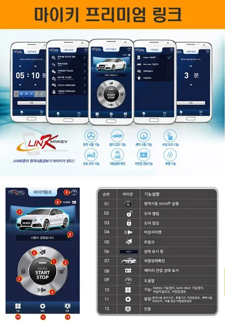 쌍용자동차 코란도 스포츠 순정형 원격시동경보기 마이키 프리미엄 링크로 스마트폰을 이용한 거리무제한 차량 원격관리를 사용해 보세요. 마이키 서울 상설 할인 장착점 가자카 입니다. / 양천구 신월동