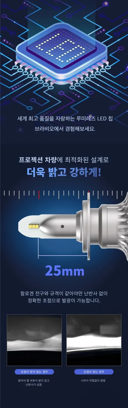 2016년식 푸조 2008 국토부 인증 합법 LED 전조등 전구 장착가능합니다. 가자카 설치비 무료 이벤트 중입니다. / 양천구 신월동