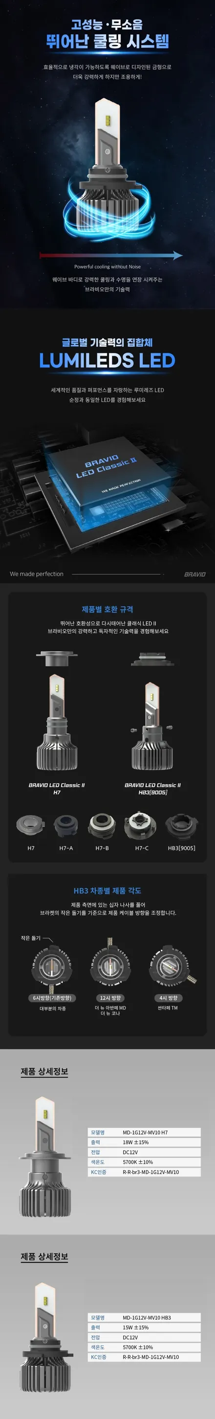 아이오닉 국토부 인증 합법튜닝 자동차검사 통과 되는 자동차 LED 전조등 전구 교체 - 서울 브라비오 공식 장착 설치비무료 이벤트 중인 가자카 입니다. / 서울 양천, 강서, 목동