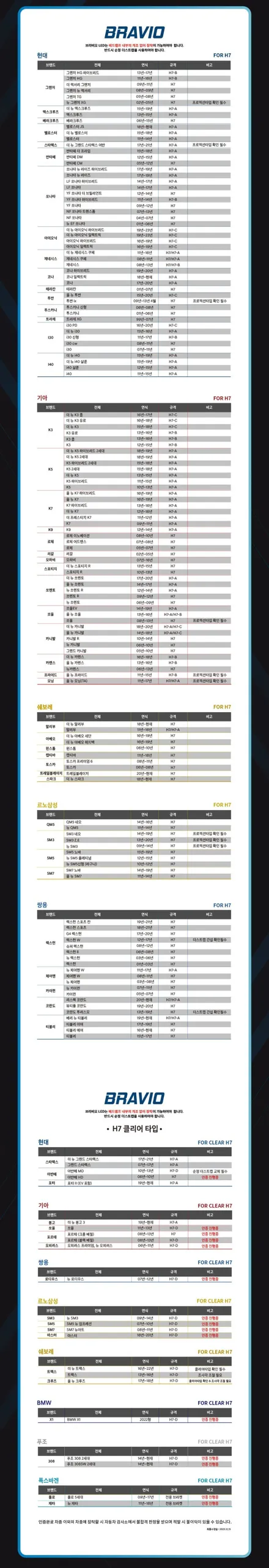 그랜드스타렉스 어반 [합법튜닝 LED 전조등]클리어 타입 차량에도 국토부 인증 LED 전구 설치 후 자동차검사 통과 됩니다. - 서울 가자카 / 서울 양천, 강서, 목동