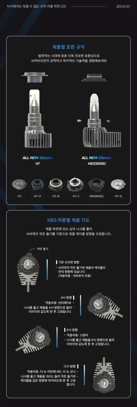 [포터2 스타리아]H7 H4 H19 브라비오 LED 전조등은 국토부 인증받은 제품으로 자동차검사 통과 됩니다. - 서울 공식대리점 양천 가자카에서 시공 / 서울 양천, 강서, 목동