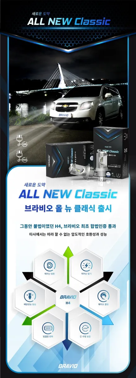 엑센트 LED 전조등 / 브라비오 H4 합법튜닝 자동차검사 통과되는 인증 LED 전구를 현대자동차 엑센트 차량에 시공후 인증 등록까지 한번에 완료해 드렸습니다. / 양천구 신월동