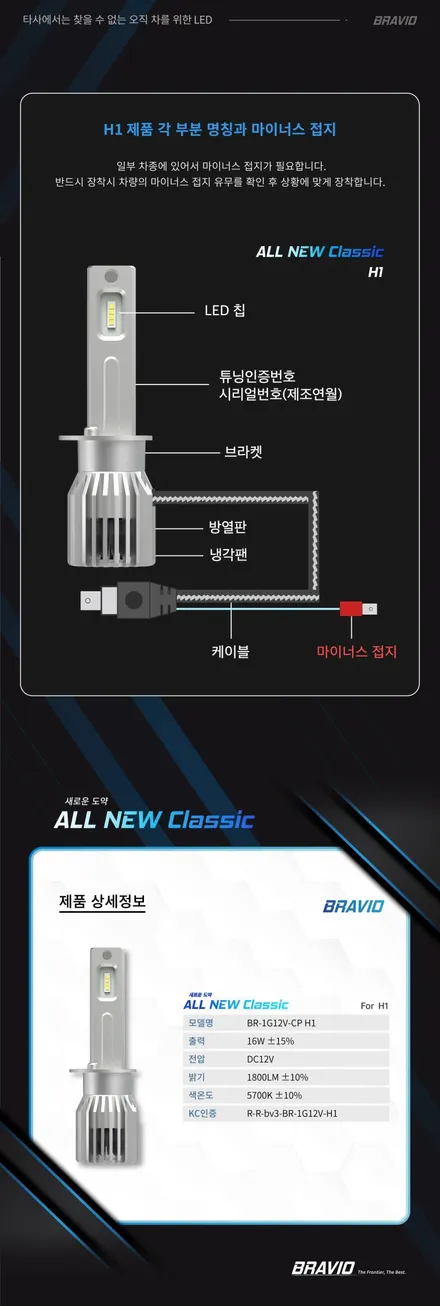 [합법튜닝] H1 상향등 LED 합법 인증 완료 ! 브라비오 올뉴클래식 H1 가자카 출시 설치 안내 / 양천구 신월동