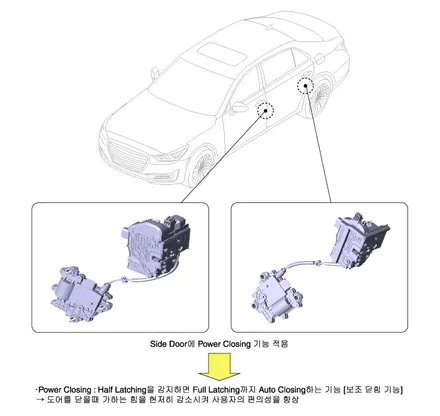 제네시스 G90 고스트도어 파워 소프트 클로징 시스템 \