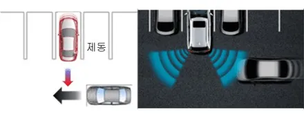 아이오닉5 EV 택시 깡통옵션 차량에 사각지대 레이다감시 경고장치인 BCA BCW 후측방경보 운전자보조 충돌사고 예방 안전장치 장착 문의 가자카 010-3425-1206 / 양천구 신월동