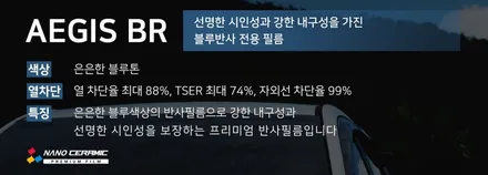 충북썬팅추천 진천 격차 투싼 이지스BR 시공
