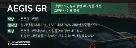 증평썬팅추천 시공점 그랜저 나노필름 이지스GR로 해본다면?