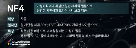 충북썬팅잘하는업체 투싼 나노필름 NF4 시공 결과는?