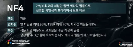 진천썬팅잘하는곳 투싼 NF4 시공 체크해봐요