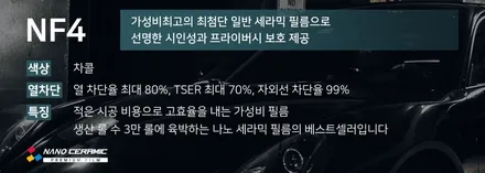 진천준중형차썬팅 투싼 나노필름 NF4