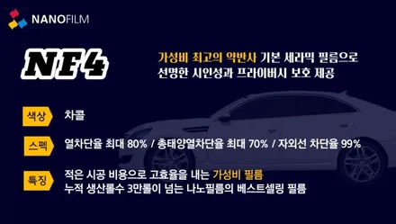 진천 차량 썬팅 투싼 나노필름 NF4