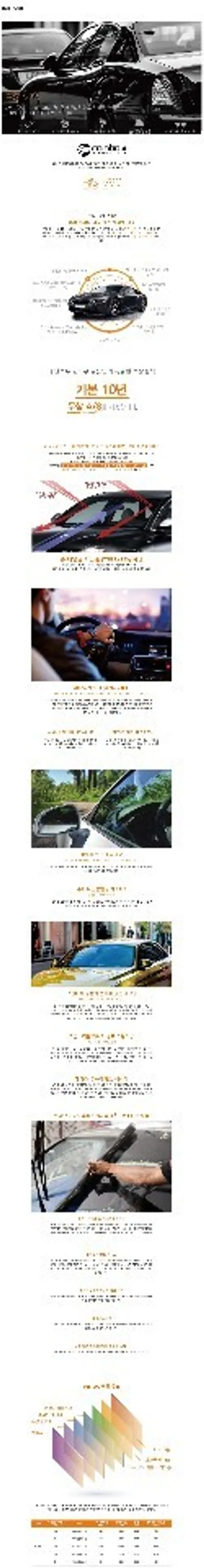 레인보우 V90 썬팅 정보입니다 / 부천, 수도권출장