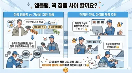 KIA EV6 엠블럼 교체 | 정품 vs 호환 비용 차이 총정리 | 고양시 고스트랩 / 고양 일산 덕양구