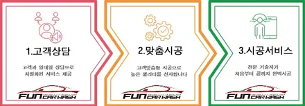 [펀카워시] 이쿼녹스 덴트 / 프리미엄 디테일링 세차 (곤지암 경기광주 성남 분당 이천 하남) / 광주, 성남, 용인, 수원