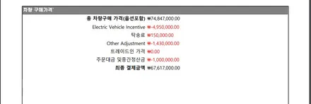 테슬라 모델Y 전체랩핑 믿고 맡길 수 있는 곳 / 대구 북구 칠성동